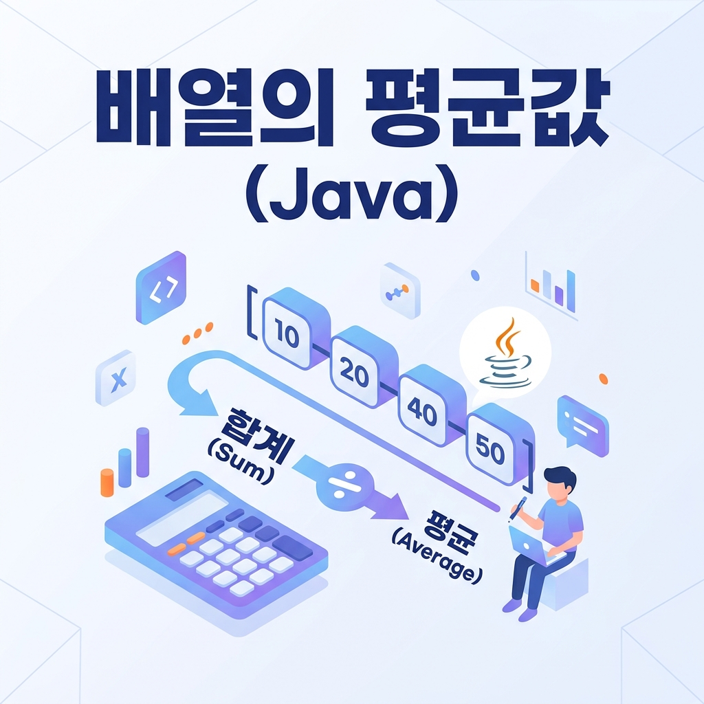 [프로그래머스] 배열의 평균값 (Java)